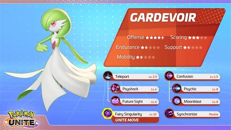 best gardevoir moveset